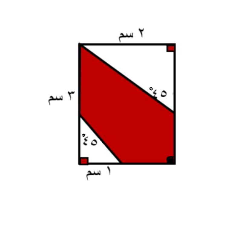 صورة السؤال