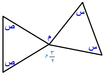 صورة السؤال